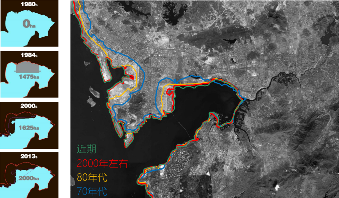 理论研究 | 方煜:深圳湾CXD——大湾区创新中心 理论研究 | 方煜:深圳湾CXD——大湾区创新中心