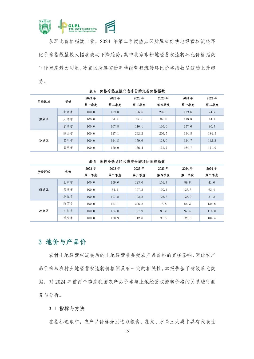 【农地市场洞察】农村土地经营权流转洞察（2024-S2）二季度