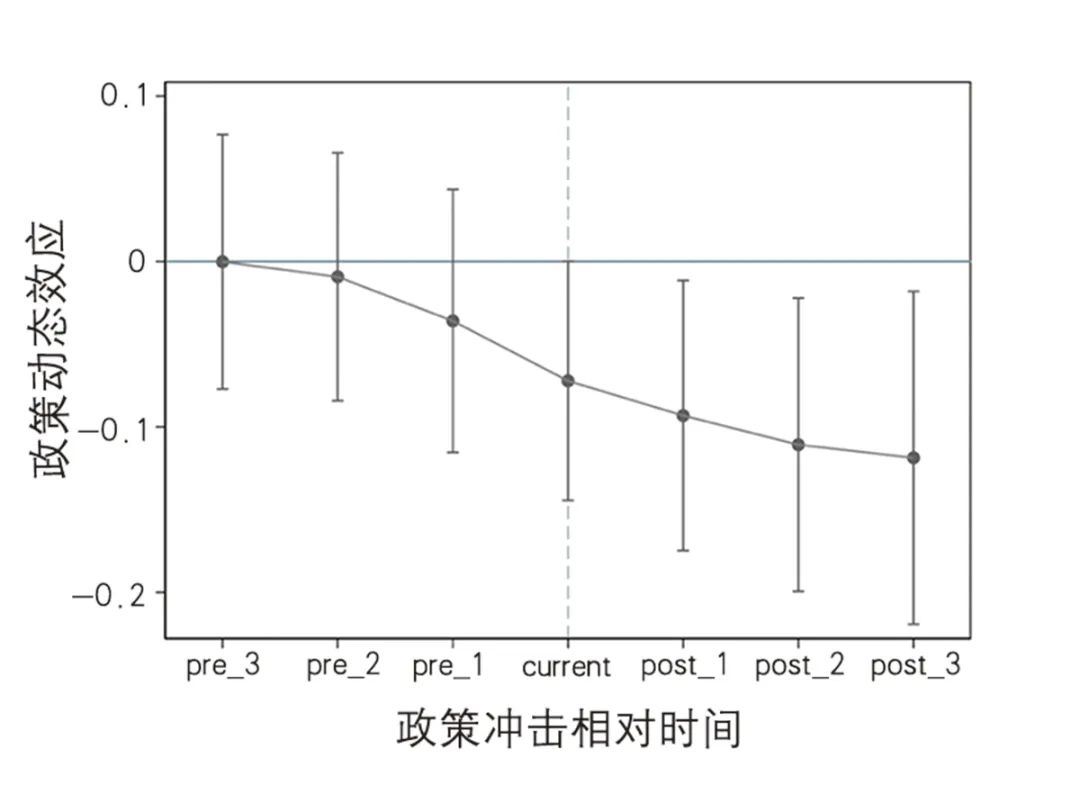 【文章导读】 海绵城市建设能否缓解城市蔓延? 【文章导读】 海绵城市建设能否缓解城市蔓延?