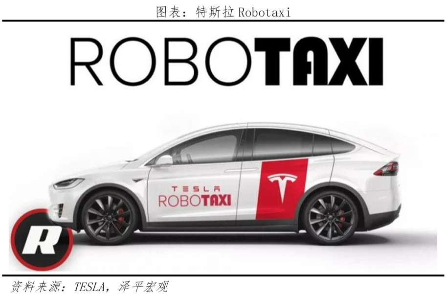 中国智能驾驶报告2024：未来已来