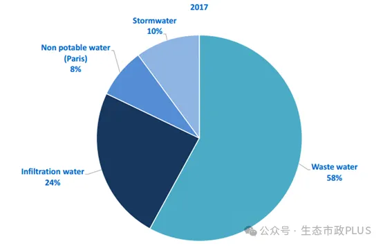 2024巴黎奥运︱塞纳河的清洁蜕变&到底能否畅游？