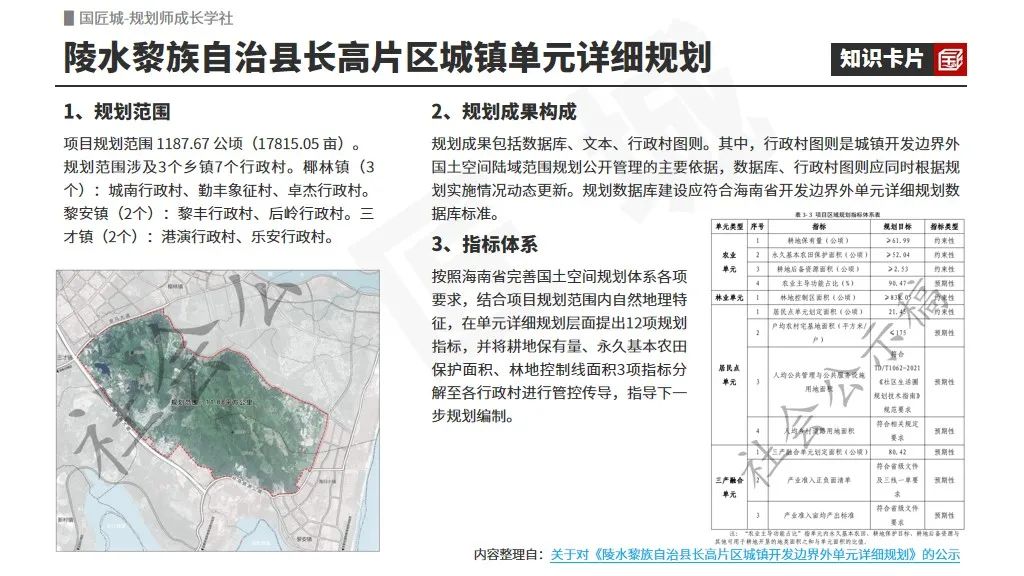 国土空间详细规划专题总结:城镇控制性详细规划、国土空间详细规划单元划分案例推荐 国土空间详细规划专题总结:城镇控制性详细规划、国土空间详细规划单元划分案例推荐