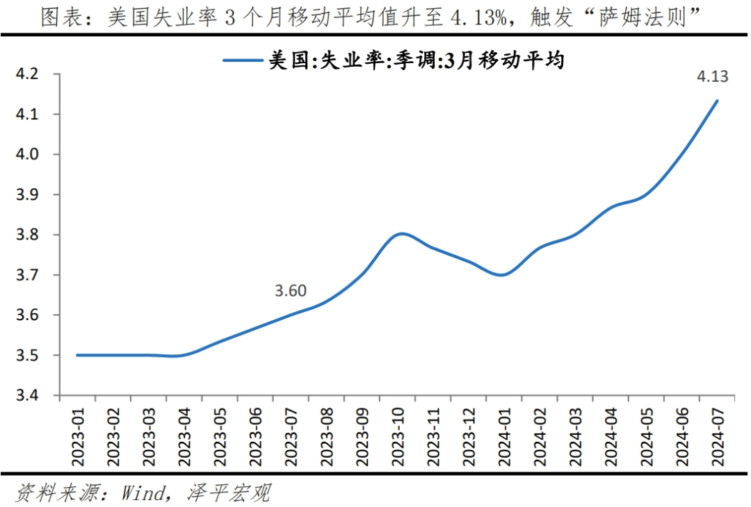 全球股市“黑色星期一”：原因、影响及展望