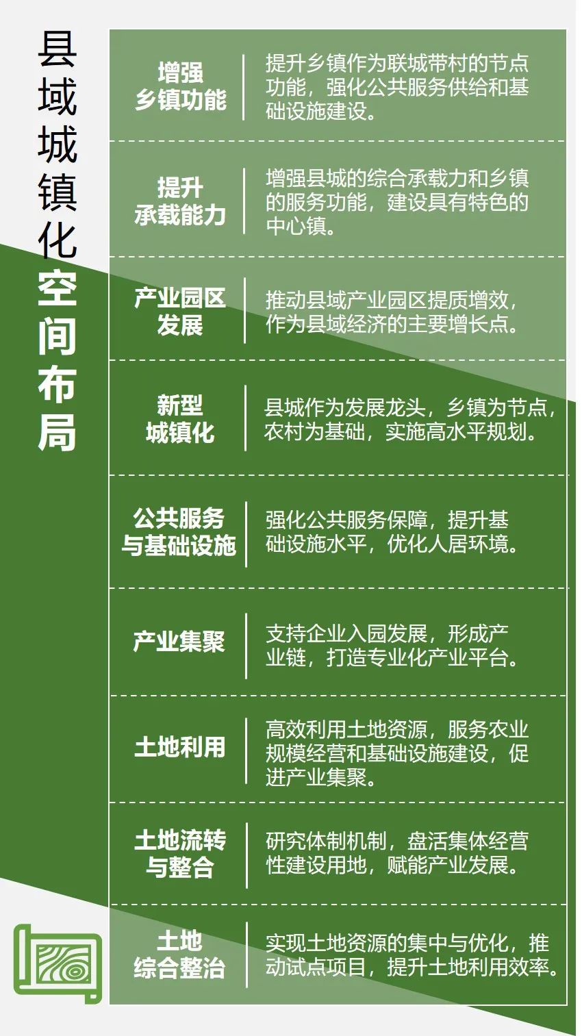 县域城镇化：实施以人为本的新型城镇化
