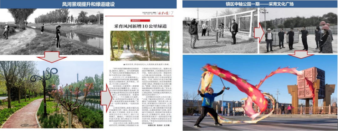 规划专项类 | 大兴区采育镇责任规划师