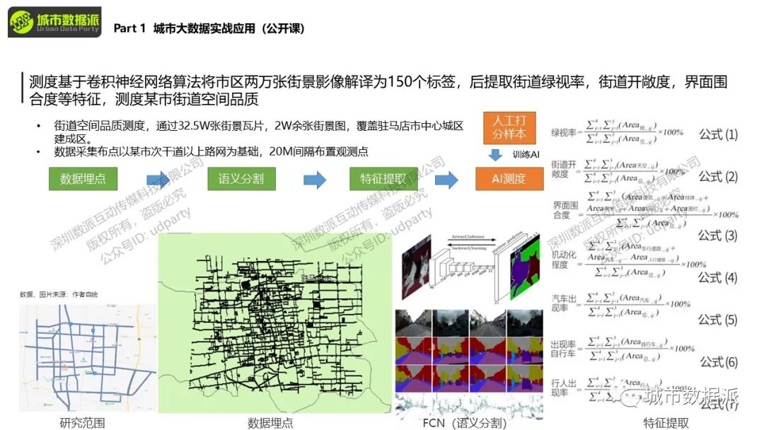 你手上的POI数据如何和KNN算法结合起来应用？丨城市数据派