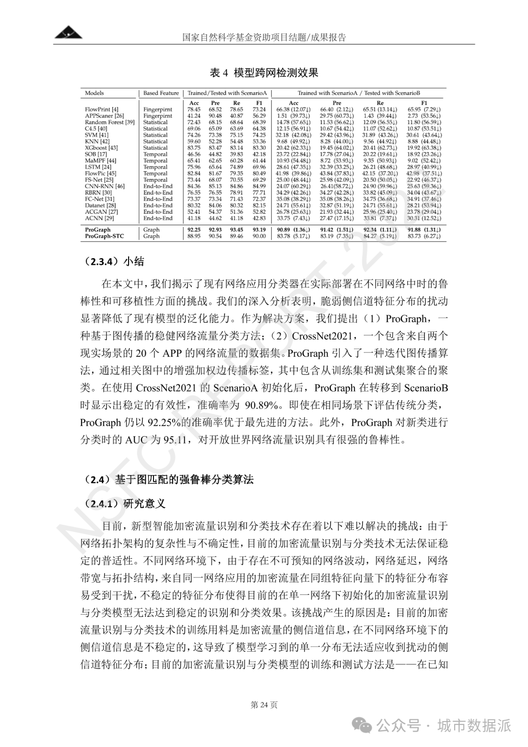 一套社交媒体大数据智能分析与感知方法丨城市数据派