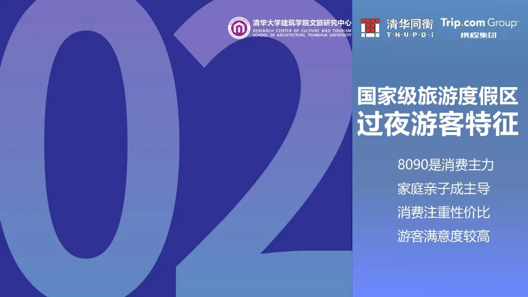 清华同衡、携程与清华大学建筑学院文旅研究中心联合发布《从消费数据看国家级旅游度假区发展特征》 清华同衡、携程与清华大学建筑学院文旅研究中心联合发布《从消费数据看国家级旅游度假区发展特征》