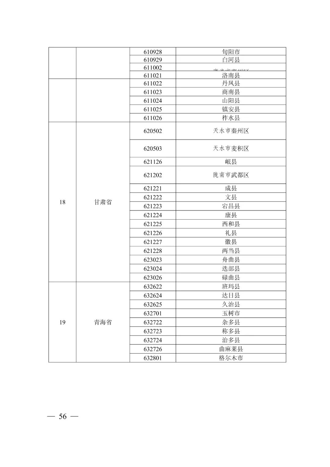 《长江经济带—长江流域国土空间规划（2021—2035年）》全文发布