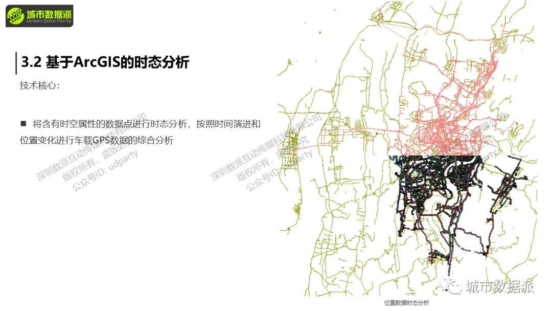 【GIS数据工作流】城市设施及位置定位数据分析的应用研究丨城市数据派