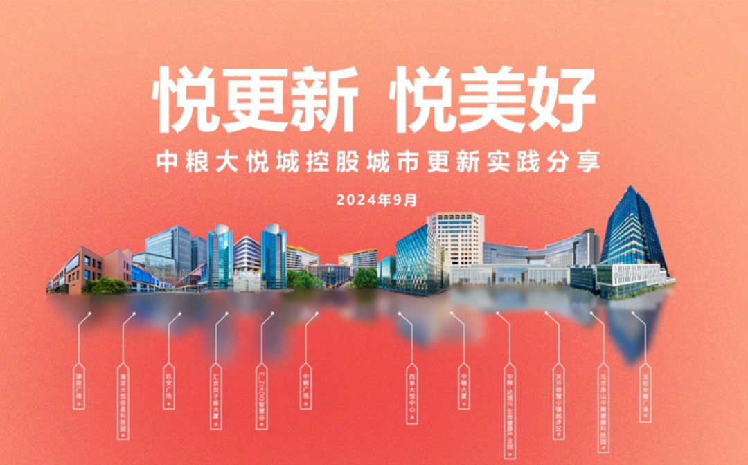 2024规划年会学术研讨会十二 | 城市更新的精明实施