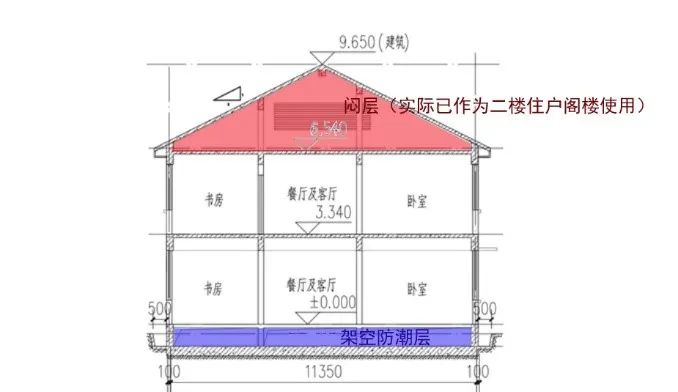 自主更新与危房解危 自主更新与危房解危