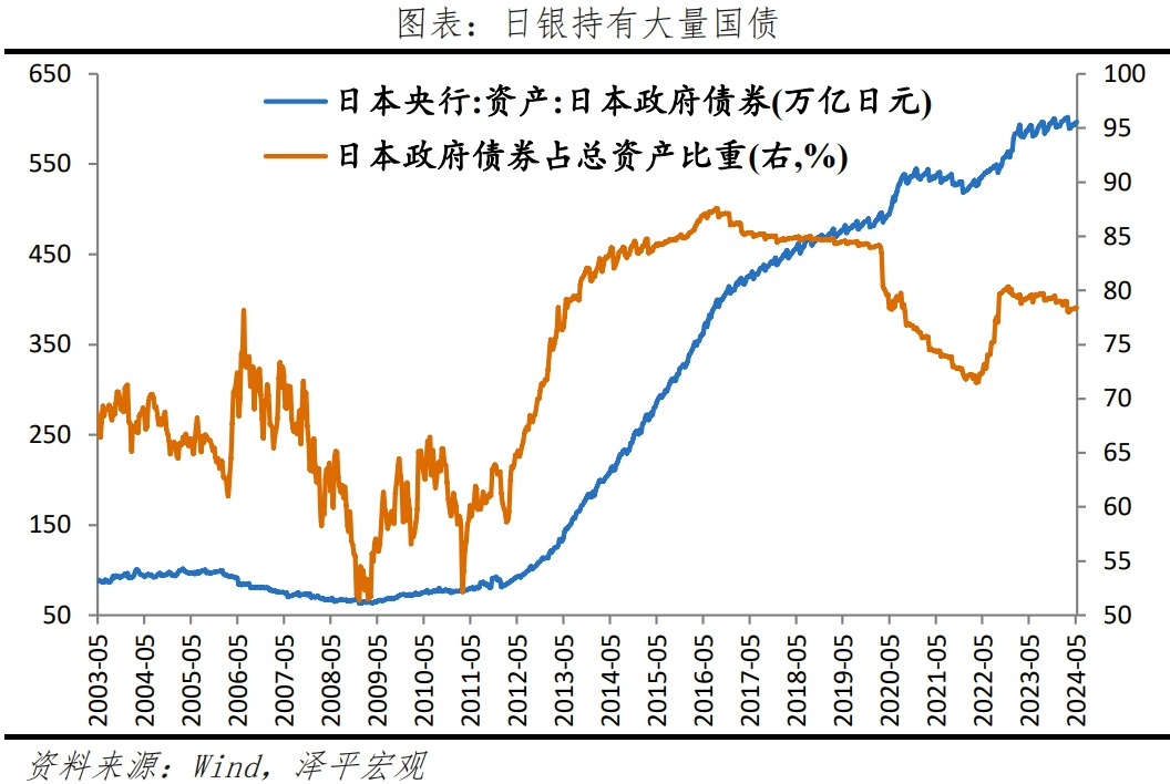 日本“失去的三十年”:沉思与启示 日本“失去的三十年”:沉思与启示