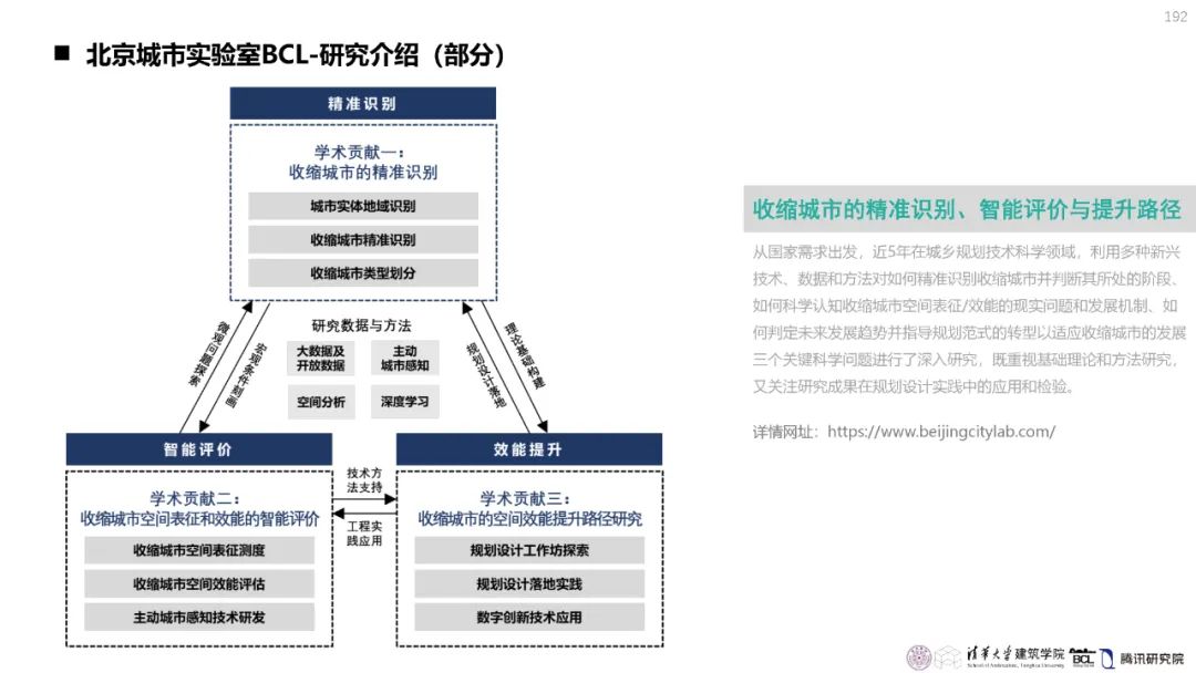 清华与腾讯联合发布“WeSpace 3.0·未来城市空间 3.0”报告，展望近未来城市空间场景