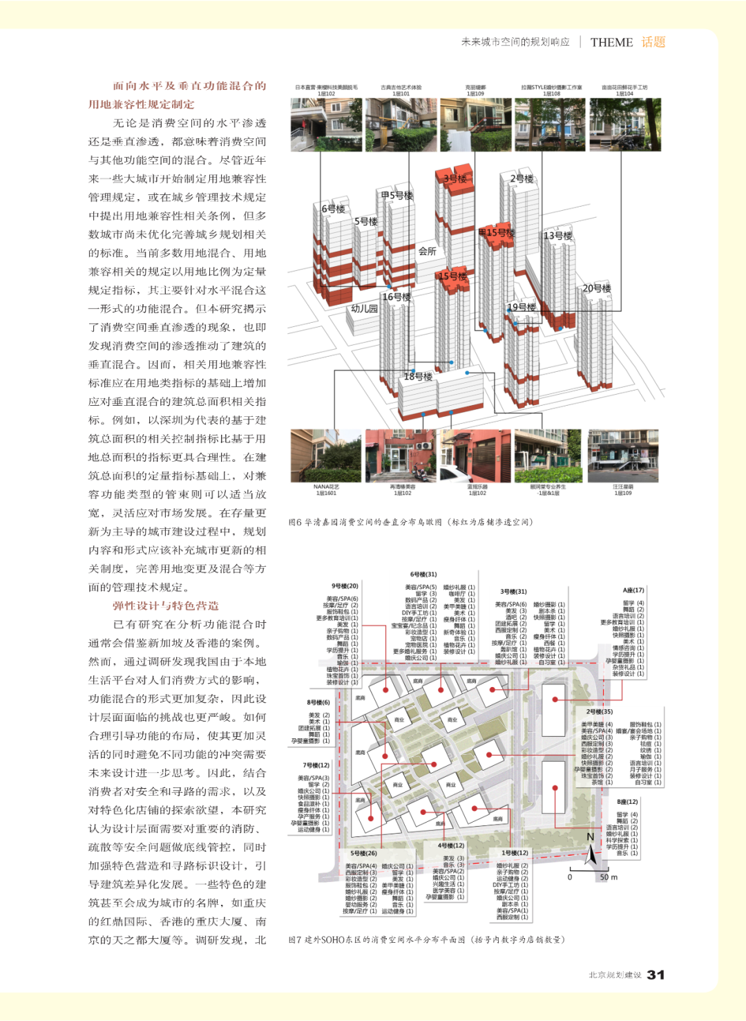 论文推荐 | 水平及垂直渗透：城市消费空间的重塑及功能混合应对