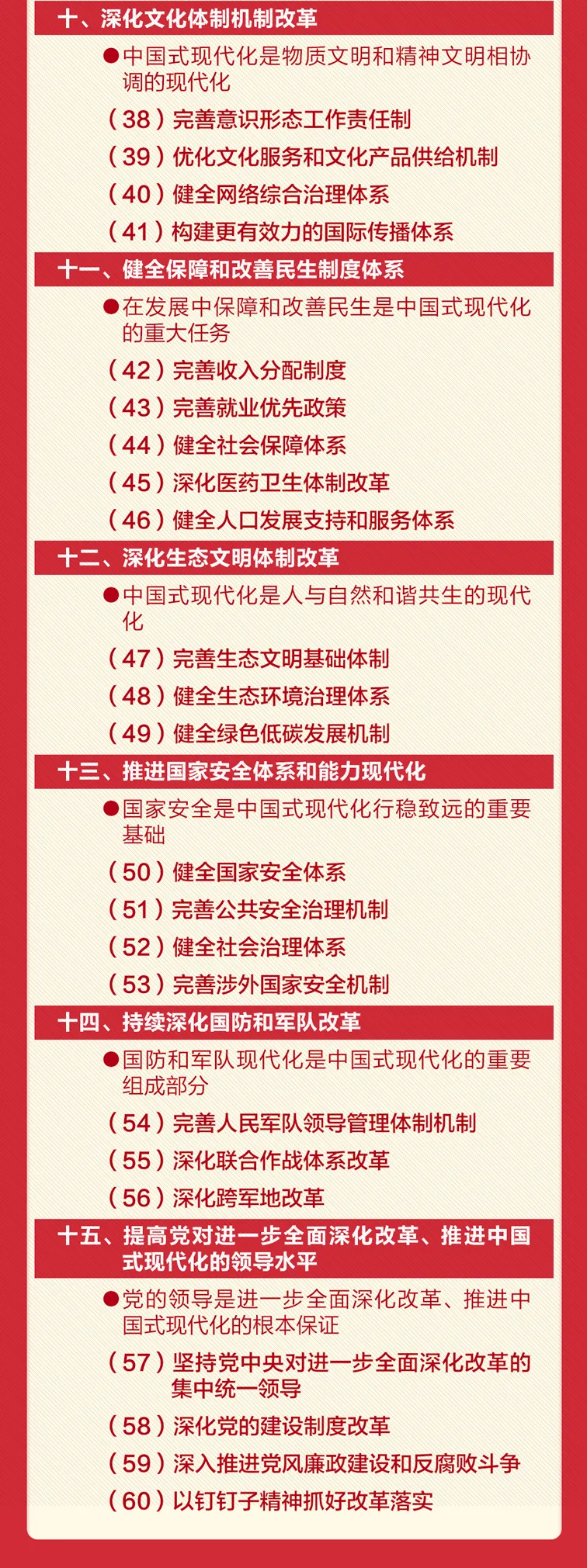 【聚焦】60条要点速览二十届三中全会《决定》