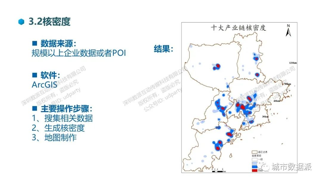 国土空间规划大数据应用系列教学丨城市数据派 国土空间规划大数据应用系列教学丨城市数据派