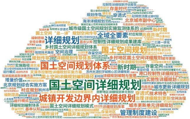 国土空间详细规划专题总结:城镇控制性详细规划、国土空间详细规划单元划分案例推荐 国土空间详细规划专题总结:城镇控制性详细规划、国土空间详细规划单元划分案例推荐