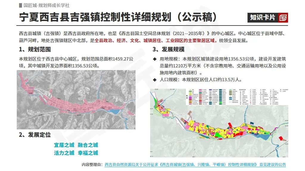 国土空间详细规划专题总结:城镇控制性详细规划、国土空间详细规划单元划分案例推荐 国土空间详细规划专题总结:城镇控制性详细规划、国土空间详细规划单元划分案例推荐