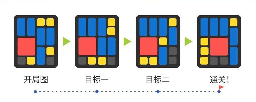 孩子不再吵着要手机!百年经典游戏翻新,500+关卡益智耐玩,更有挑战模式! 孩子不再吵着要手机!百年经典游戏翻新,500+关卡益智耐玩,更有挑战模式!