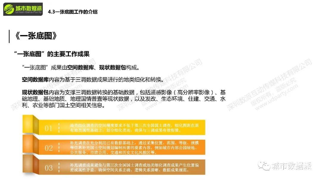 你手上的POI数据如何和KNN算法结合起来应用?丨城市数据派 你手上的POI数据如何和KNN算法结合起来应用?丨城市数据派