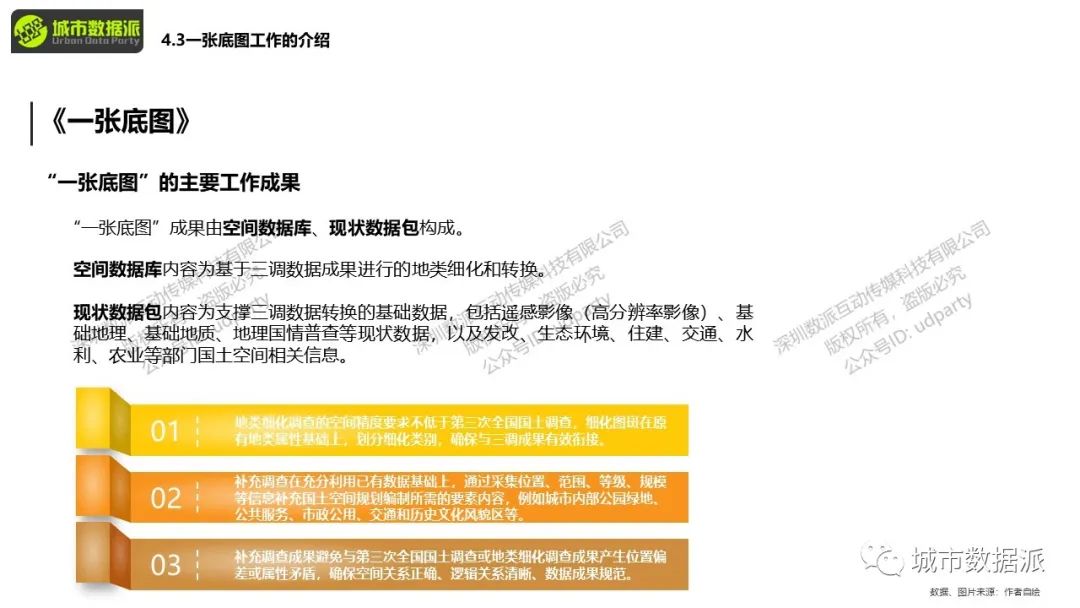 你手上的POI数据如何和KNN算法结合起来应用？丨城市数据派