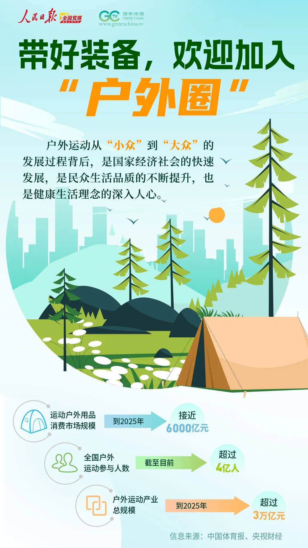 全国生态日 | 一组海报看绿色转型 全国生态日 | 一组海报看绿色转型