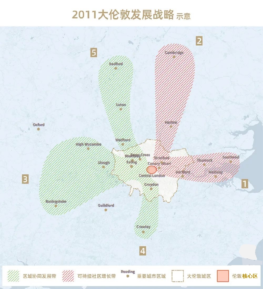 新思维、新赛道——全球更健康、更绿色生命共同体城市营造规划的实践案例与启示 新思维、新赛道——全球更健康、更绿色生命共同体城市营造规划的实践案例与启示