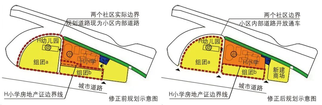社会资本视角下社区规划转型挑战与应对——以广州H社区为例 社会资本视角下社区规划转型挑战与应对——以广州H社区为例