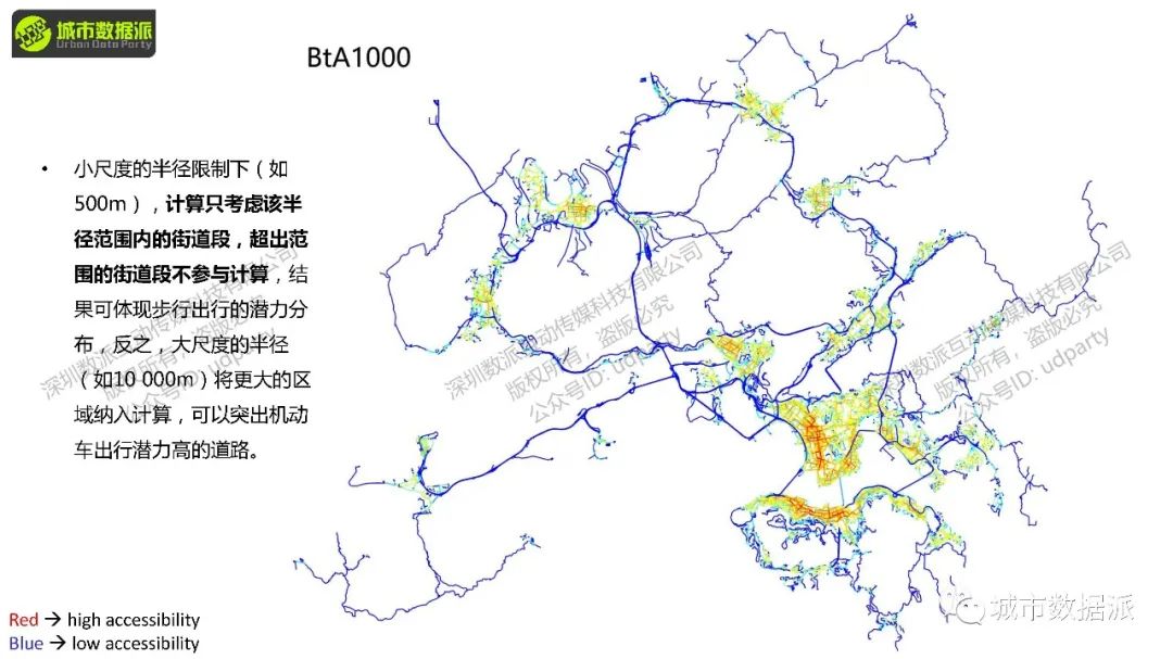 【营7&营8】《空间句法基础课》&《空间句法进阶课》丨城市数据派