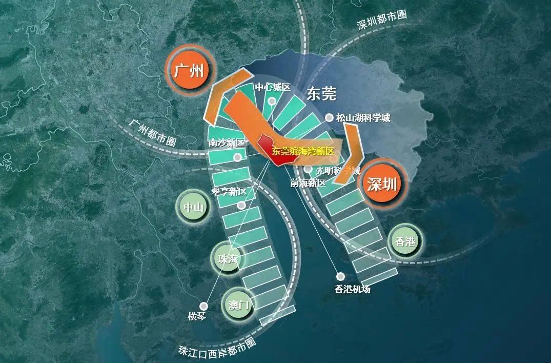 湾区观察⑪|以“好房子”引领城市高品质:东莞滨海湾新区住房规划实践 湾区观察⑪|以“好房子”引领城市高品质:东莞滨海湾新区住房规划实践