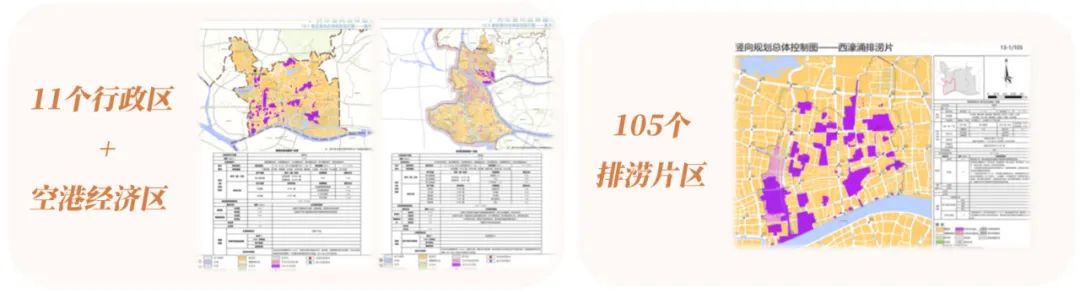 城市安全|《广州市竖向总体规划(2023-2035年)》发布,全力构筑城市安全新防线 城市安全|《广州市竖向总体规划(2023-2035年)》发布,全力构筑城市安全新防线
