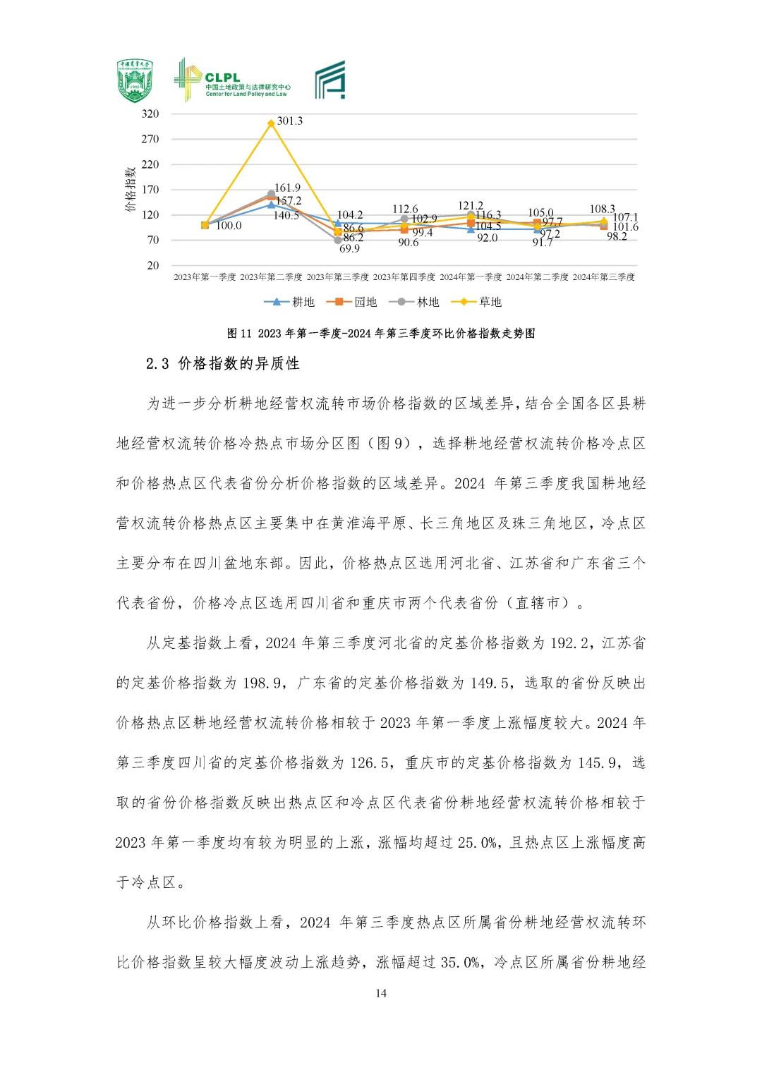 【农地市场洞察】农村土地经营权流转洞察（2024-S3）第三季度