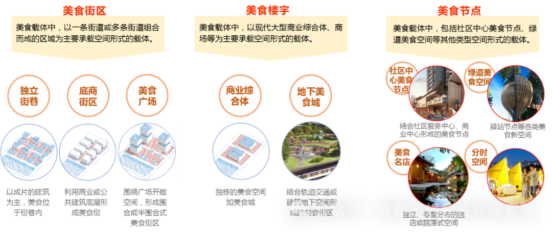烟火气里“品”出公园城市的万千气象——我院又一重磅成果在这个重要国际盛会上分享