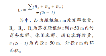 【文章精选】基于客群精准识别的长三角高铁枢纽地区发展评估：门槛、分异和核心空间 | 2024年第4期