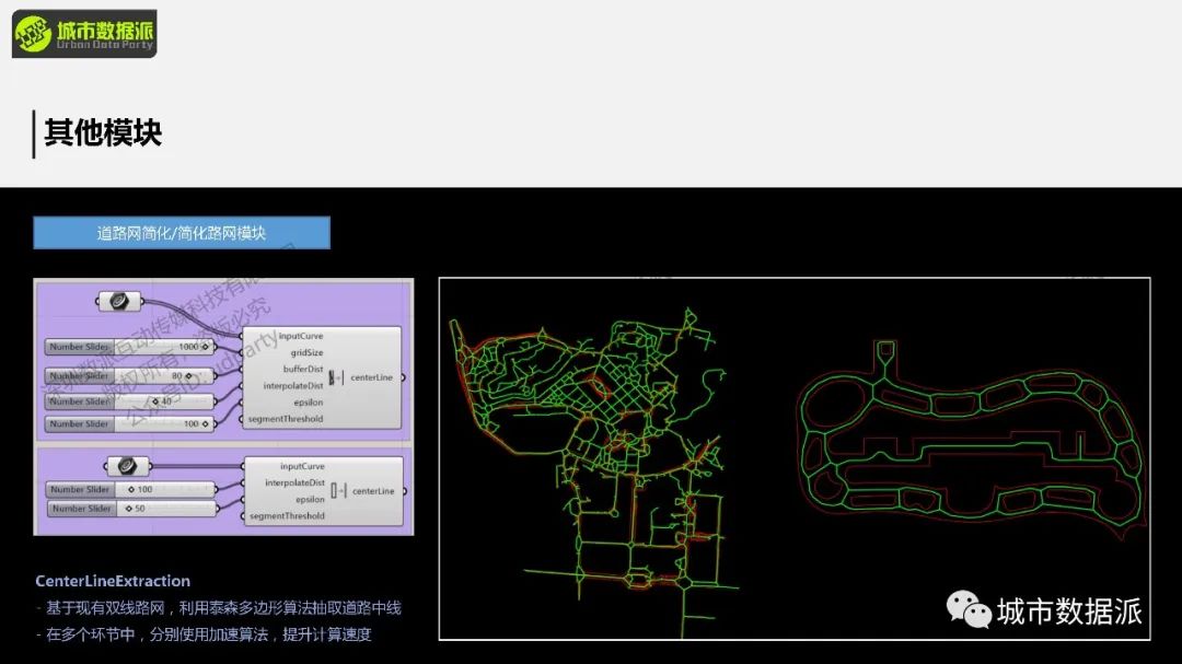 【营7&营8】《空间句法基础课》&《空间句法进阶课》丨城市数据派