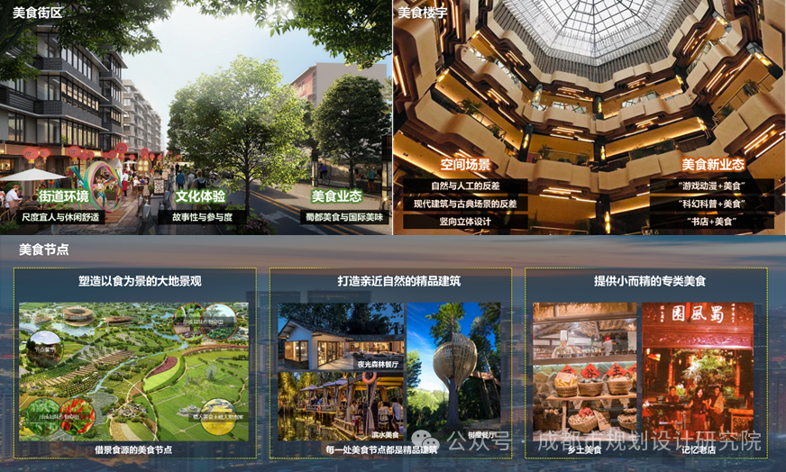 烟火气里“品”出公园城市的万千气象——我院又一重磅成果在这个重要国际盛会上分享