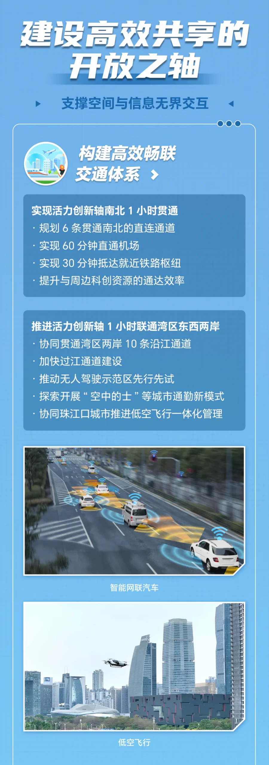 广州“第三轴”来了！一图读懂《广州活力创新轴总体规划》