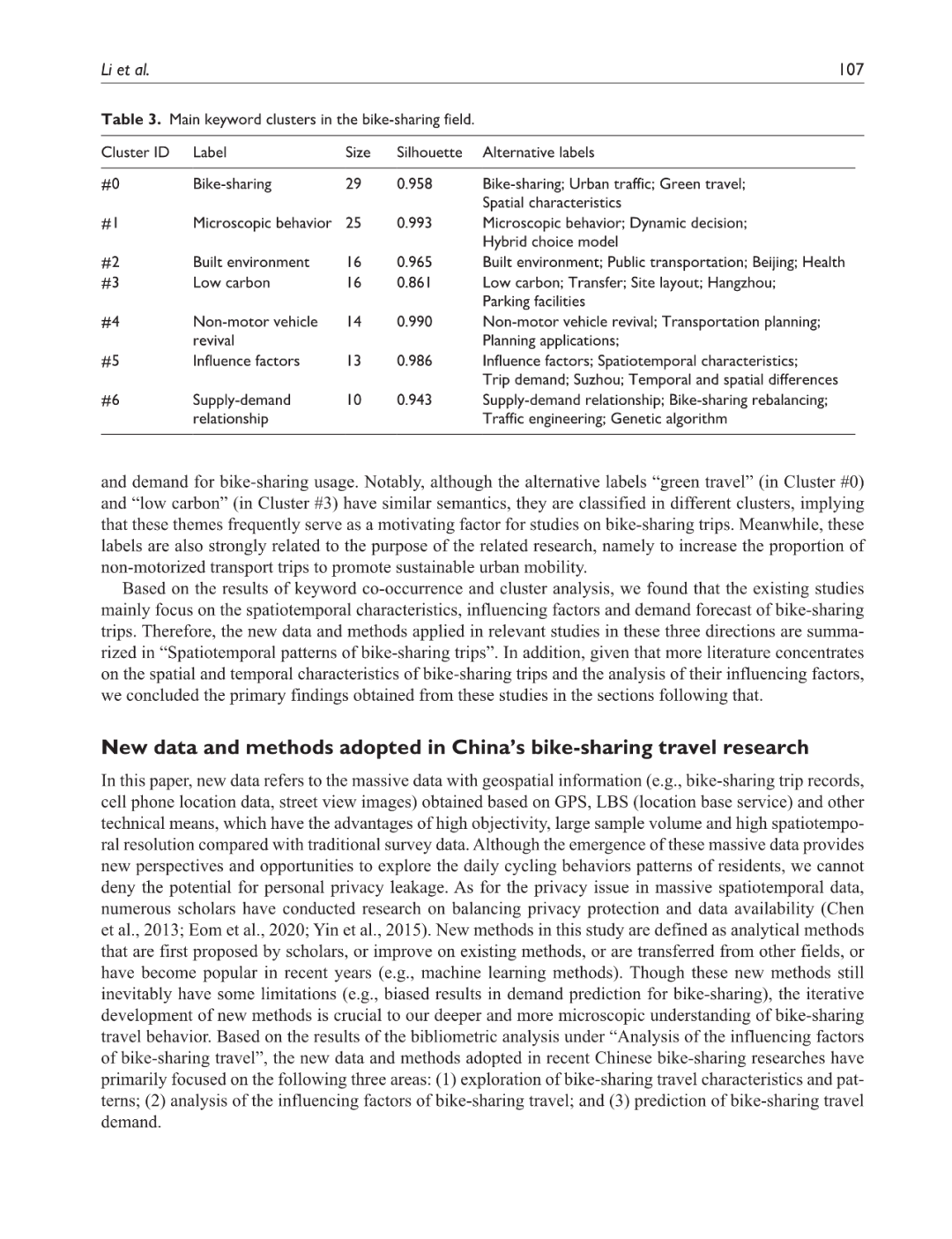 论文推荐 | 共享单车出行行为研究:中文文献综述 论文推荐 | 共享单车出行行为研究:中文文献综述