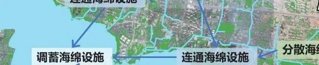 规划年会 | 专题会议十八:面向美丽中国的蓝绿空间营造 规划年会 | 专题会议十八:面向美丽中国的蓝绿空间营造