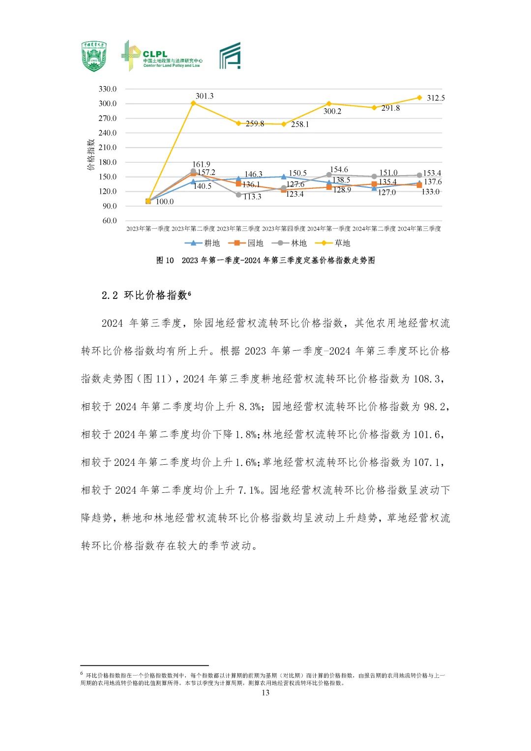 【农地市场洞察】农村土地经营权流转洞察（2024-S3）第三季度