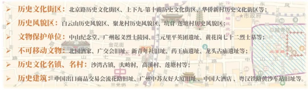 城市安全|《广州市竖向总体规划(2023-2035年)》发布,全力构筑城市安全新防线 城市安全|《广州市竖向总体规划(2023-2035年)》发布,全力构筑城市安全新防线