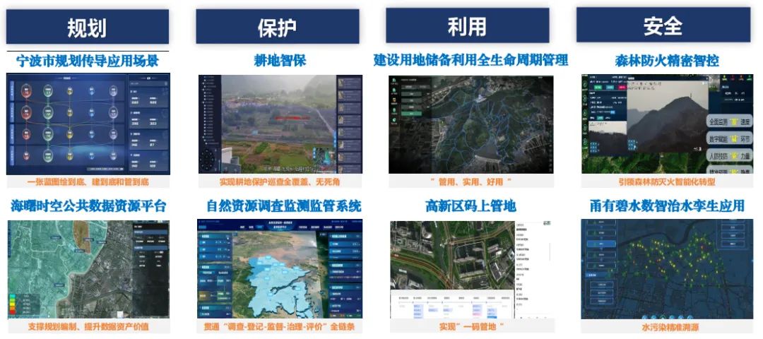 CSPON建设 | 宁波:智慧传导 链接规划编审与实施监测双向循环 CSPON建设 | 宁波:智慧传导 链接规划编审与实施监测双向循环