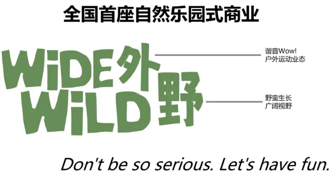 长在公园里的商业，让年轻人彻底被硬控了