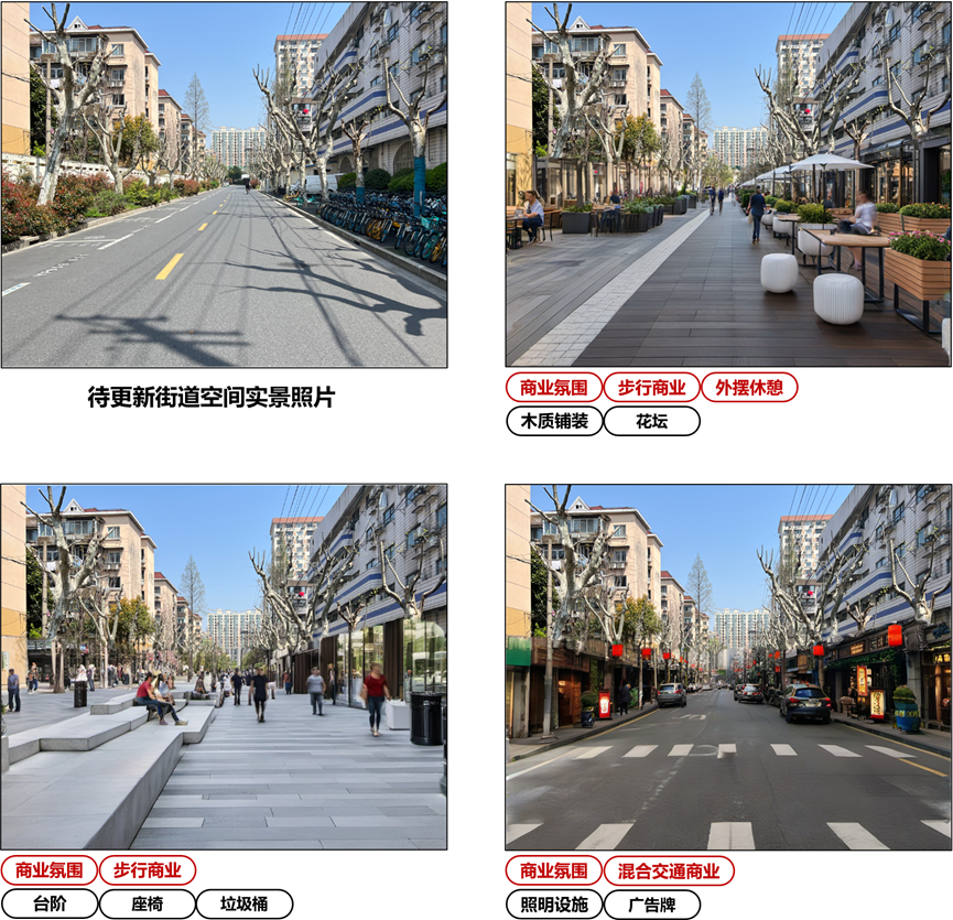 钮心毅 | 构建国土空间规划专业大模型的思考——大模型的“再学习” 钮心毅 | 构建国土空间规划专业大模型的思考——大模型的“再学习”