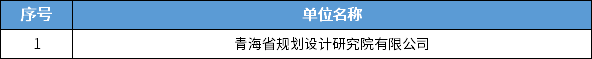 838家！全国城乡规划甲级设计单位最新统计