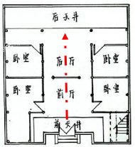 这座全国最大的老会馆，隐藏着重庆的移民历史......