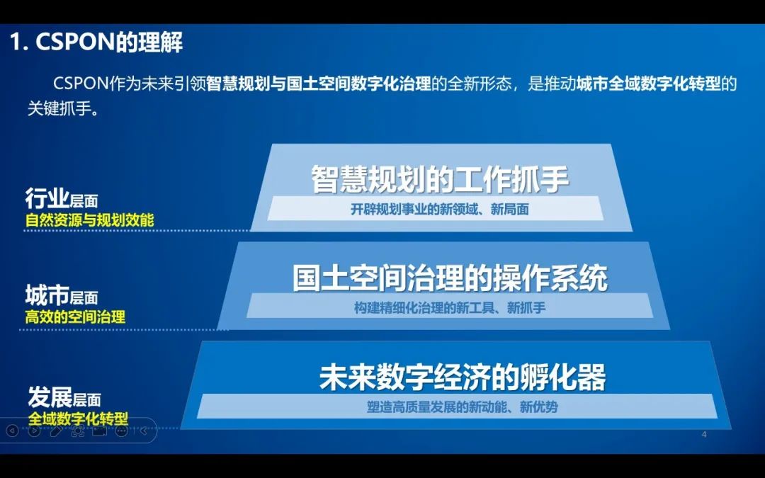 国土空间规划年会|专家说系列之五 国土空间规划年会|专家说系列之五