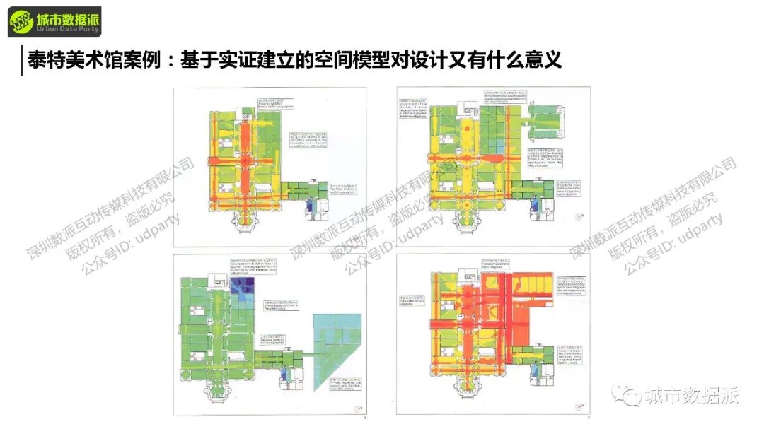 【营7&营8】《空间句法基础课》&《空间句法进阶课》丨城市数据派