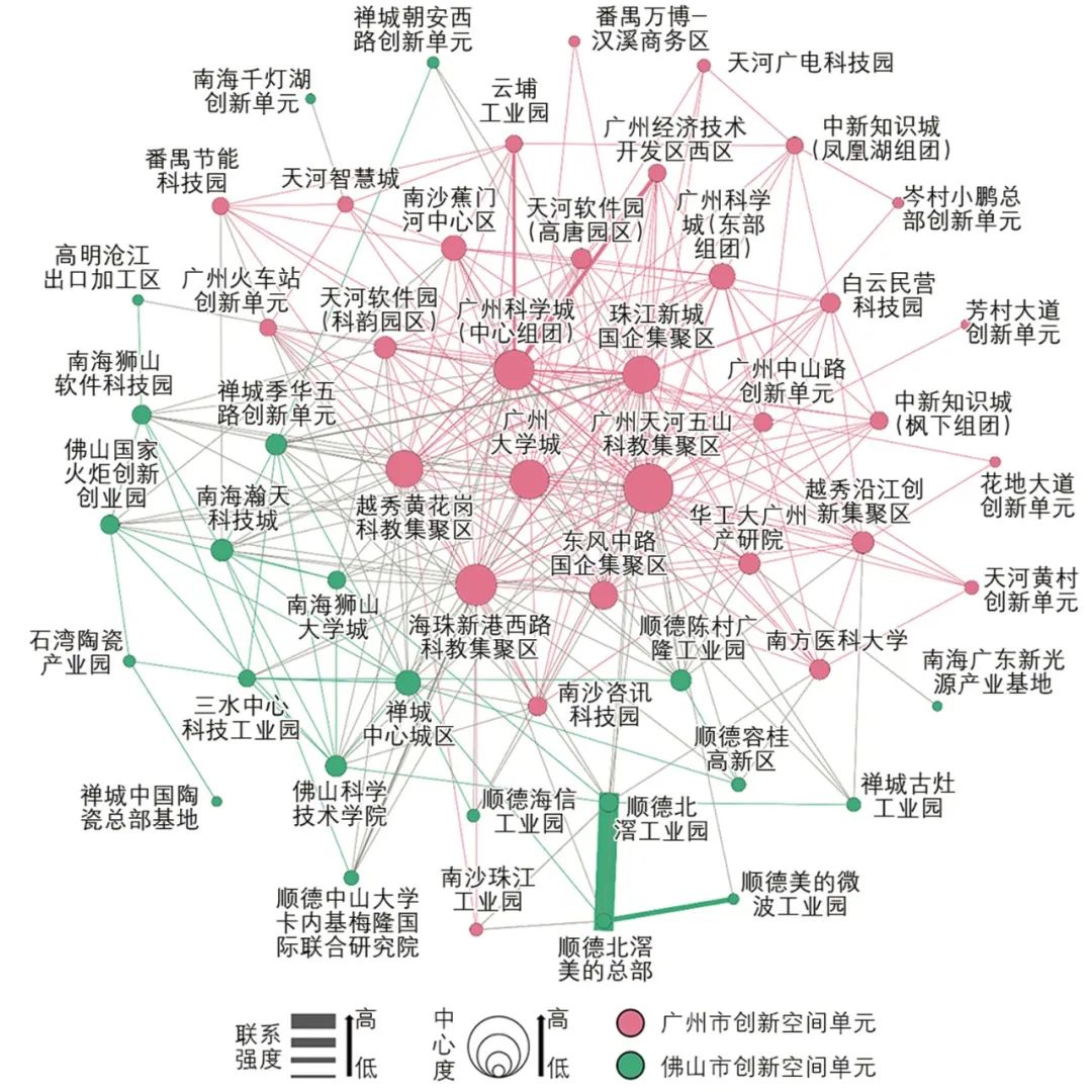 【文章导读】广佛都市区创新空间单元与创新网络研究